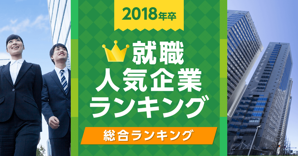 18年卒 新卒就職人気企業ランキング 総合ランキング みん就 みんなの就職活動日記