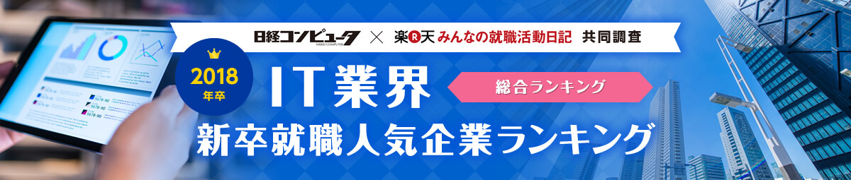 2018年卒 It業界 新卒就職人気企業ランキング 総合ランキング みん就 みんなの就職