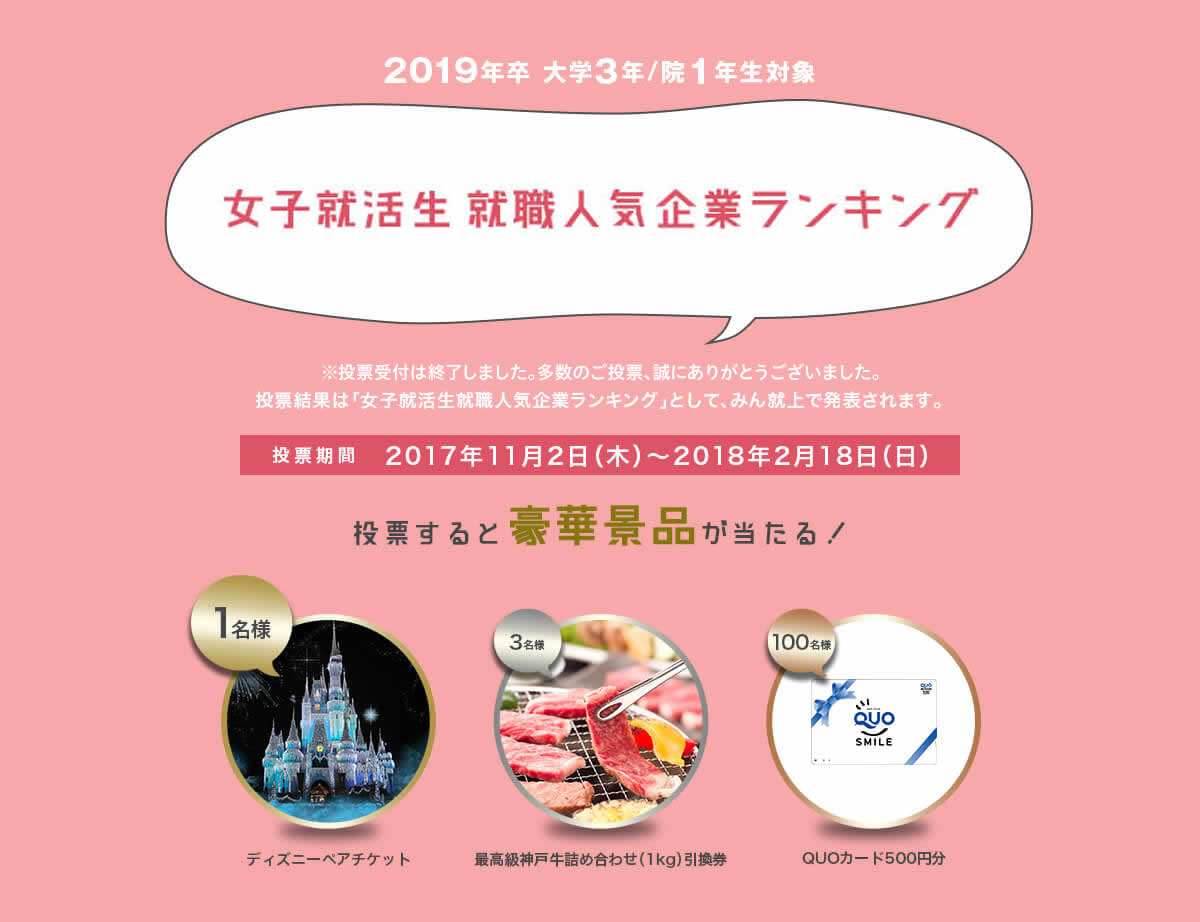 2019年卒 大学3年/院1年生対象 女子就活生 就職人気ランキング