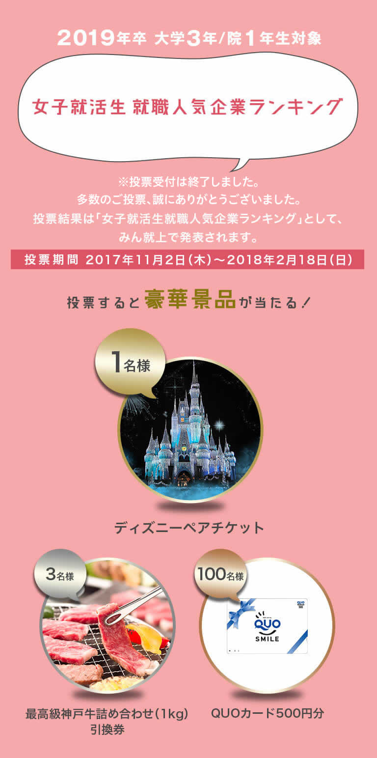 2019年卒 大学3年/院1年生対象 女子就活生 就職人気ランキング