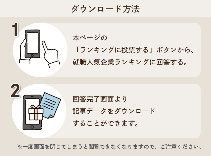 就活情報キャンペーン