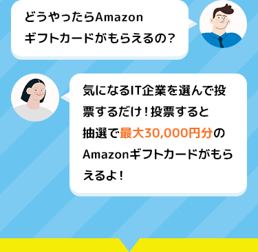 みんなのIT業界新卒就職人気企業ランキング