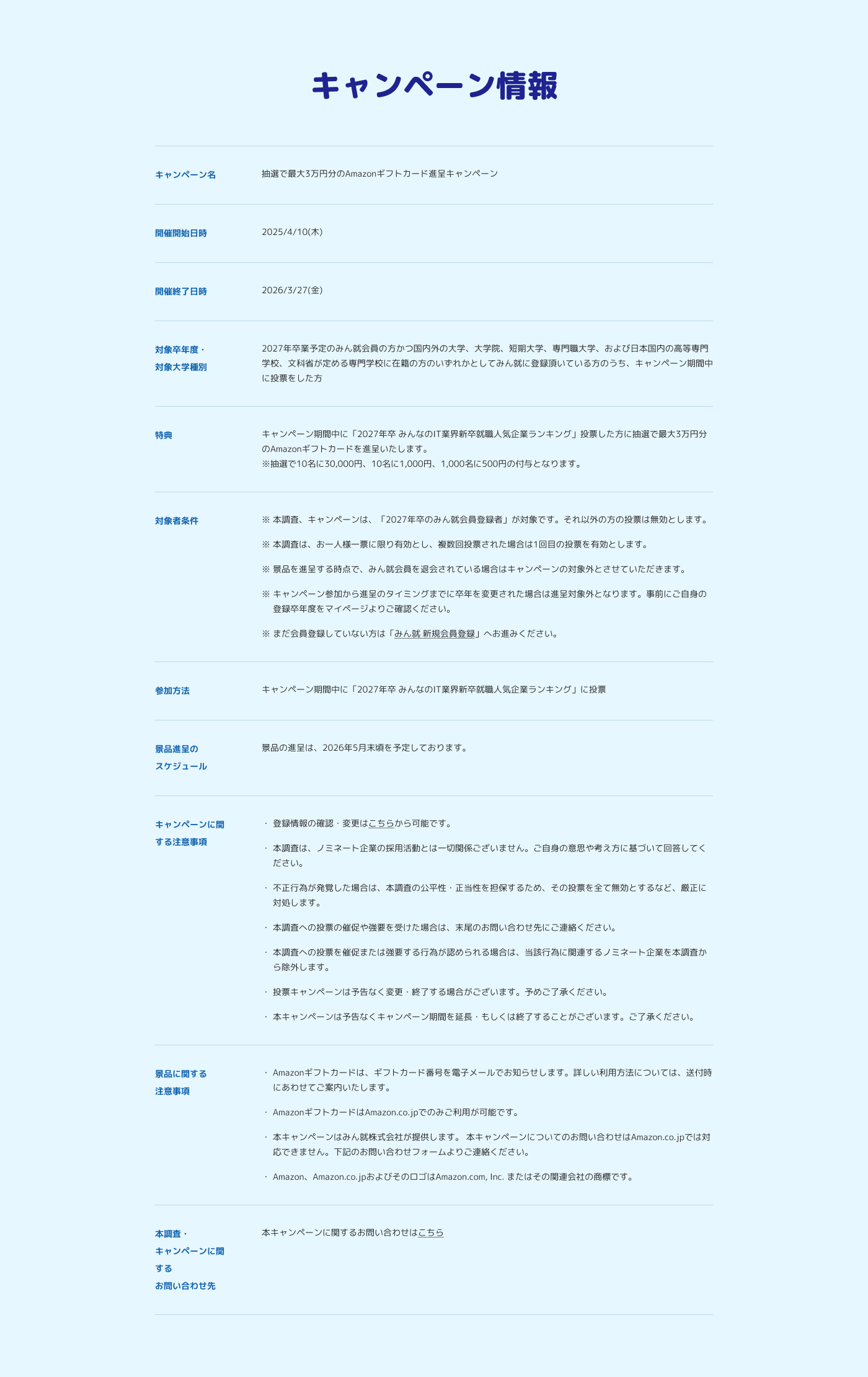 みんなのIT業界新卒就職人気企業ランキング