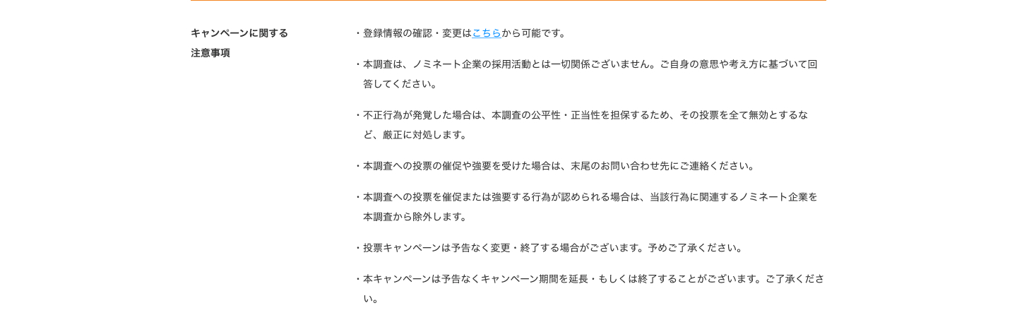 みんなのIT業界新卒就職人気企業ランキング