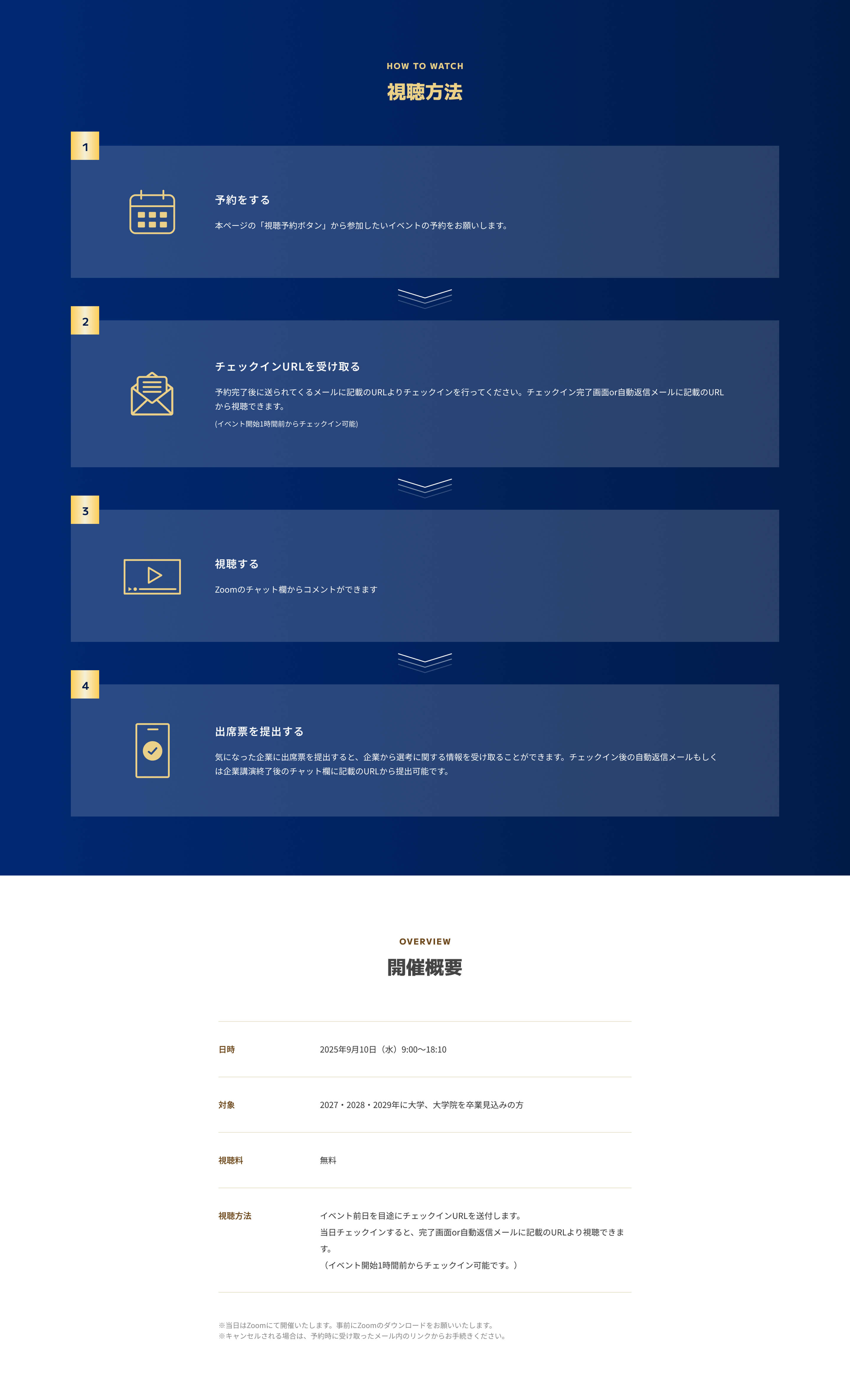 IT Job Festa LIVE Premium