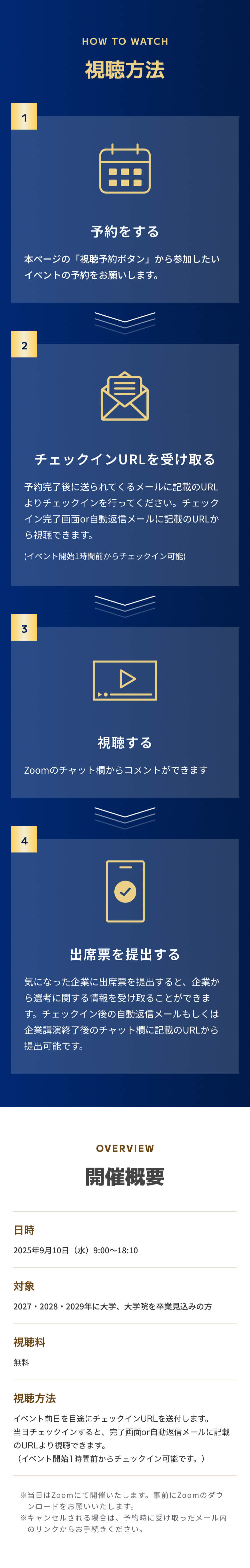 IT Job Festa LIVE Premium