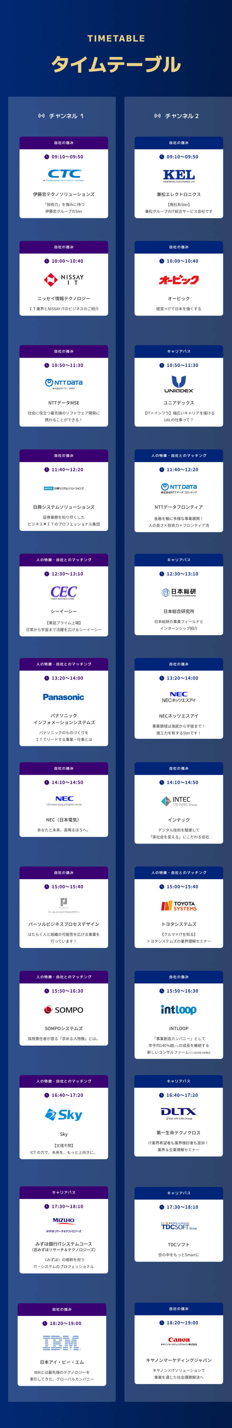 IT Job Festa LIVE Premium