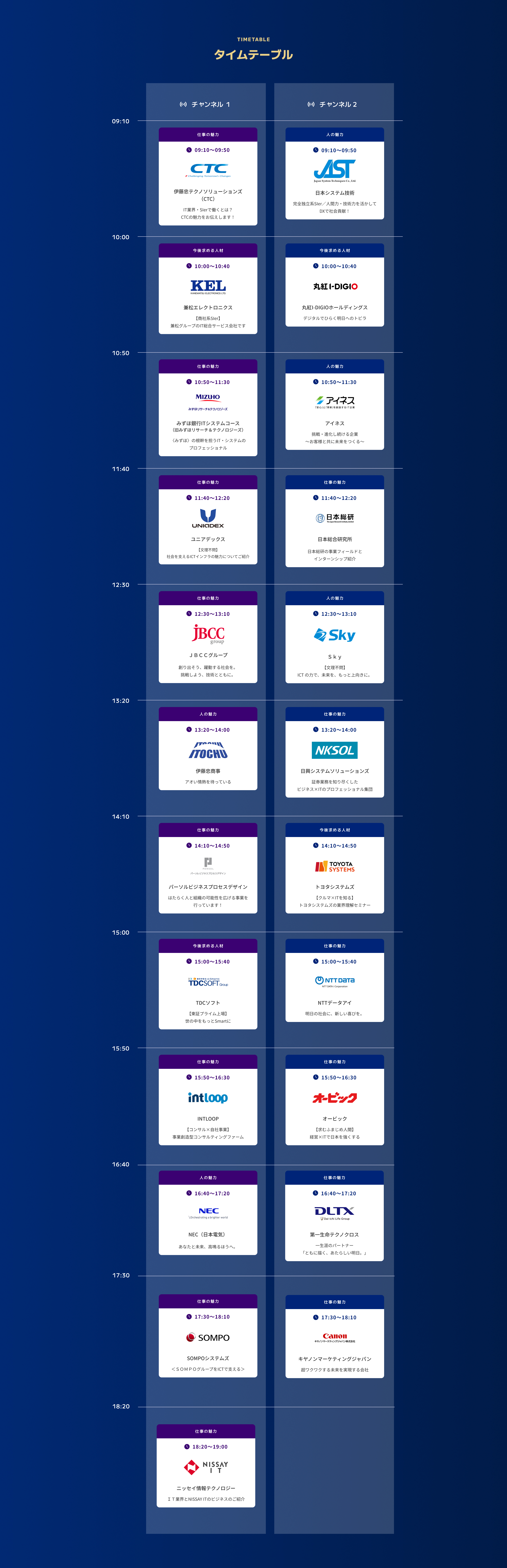 IT Job Festa LIVE Premium