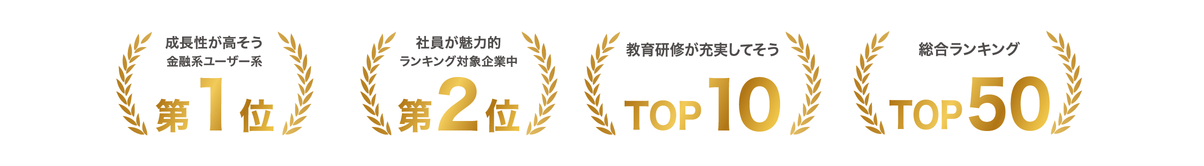 成長性が高そう金融系ユーザー系 第1位、社員が魅力的ランキング対象企業 第2位、教育研修が充実してそう TOP10、総合ランキング TOP50